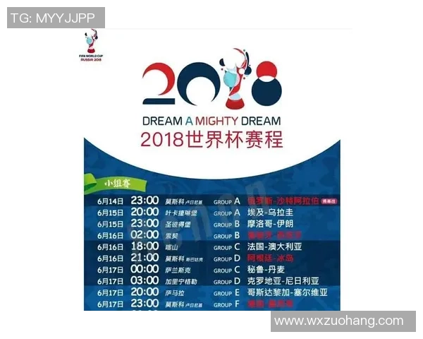 世界杯的抽签成果和国际足联的生意脑筋